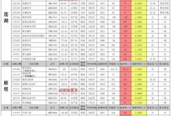 三月份手机爆料新闻最新,新机潮涌，性能与设计双升级