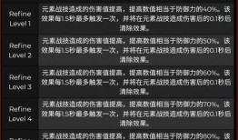 原神爆料最新信息大全,揭秘游戏新内容与未来动向