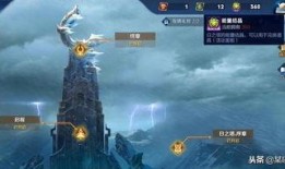 王者皮肤嫦娥爆料视频大全,仙子风采，美轮美奂