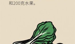 女配吃瓜日常盛月薇免费,女配吃瓜日常，揭秘娱乐圈幕后风云