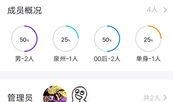 漳州网红吃瓜群微信群号,微信群号背后的火热话题与社交圈”