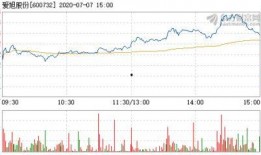 爱旭股份爆料新闻,揭秘光伏产业新动态与市场前景