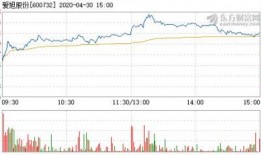 爱旭股份爆料新闻,揭秘光伏产业新动态与市场前景