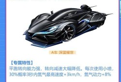 飞车最新爆料新a车银色深蓝耀世,飞车新A车惊艳亮相