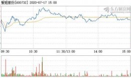 爱旭股份爆料新闻,揭秘光伏产业新动态与市场前景