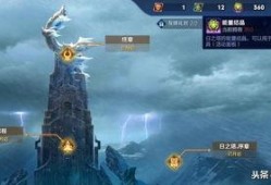 王者皮肤嫦娥爆料视频大全,仙子风采，美轮美奂